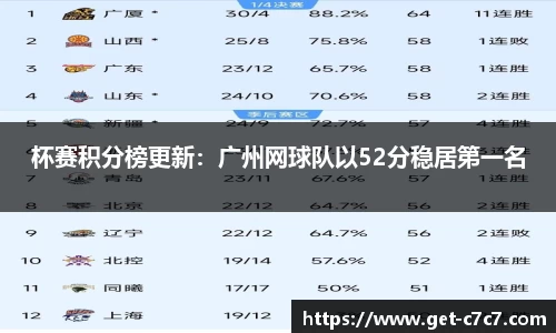 c7娱乐APP