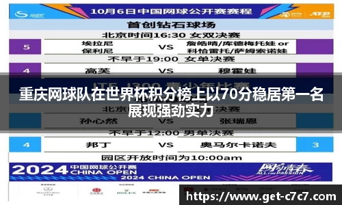 重庆网球队在世界杯积分榜上以70分稳居第一名展现强劲实力